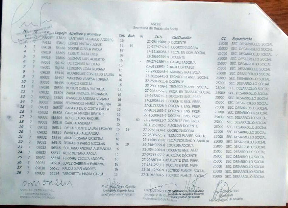 Municipales_-_listado