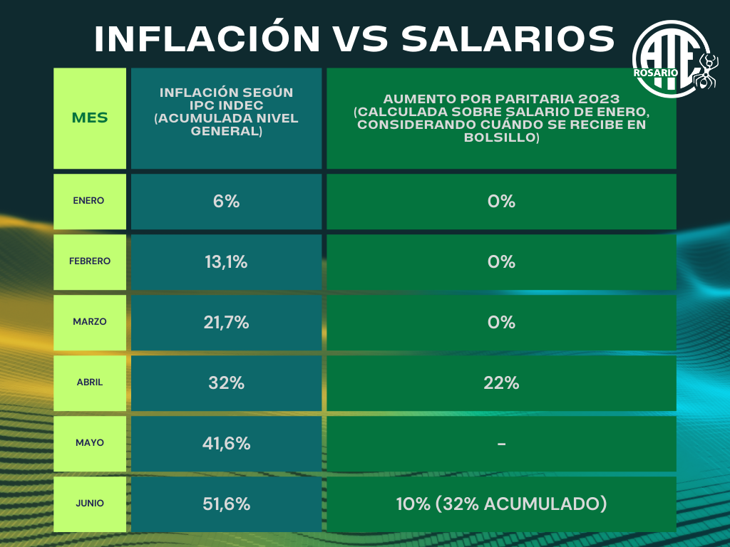 Gr__fico_Tabla_Comparativa_Ventajas_e_Inconvenientes_Profesional_Verde_y_Blanco
